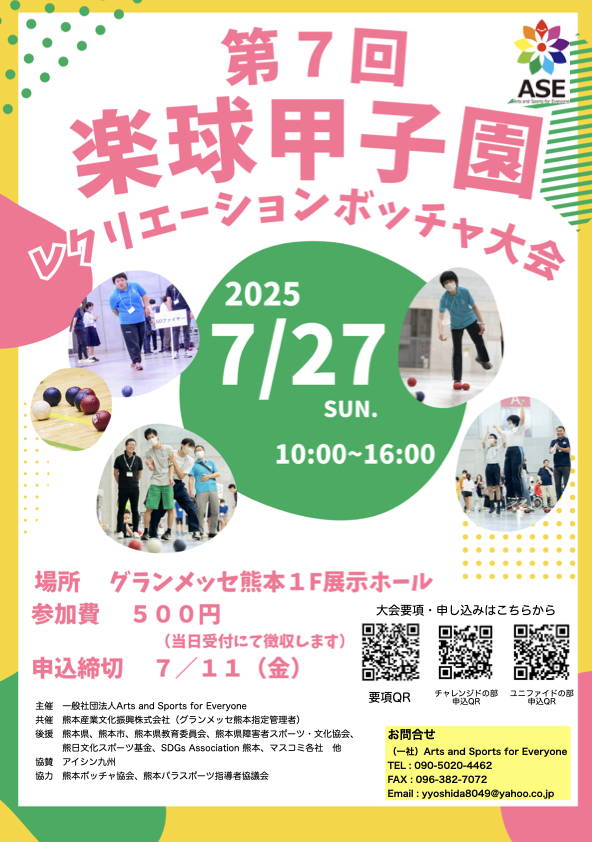 第７回楽球甲子園参加チーム